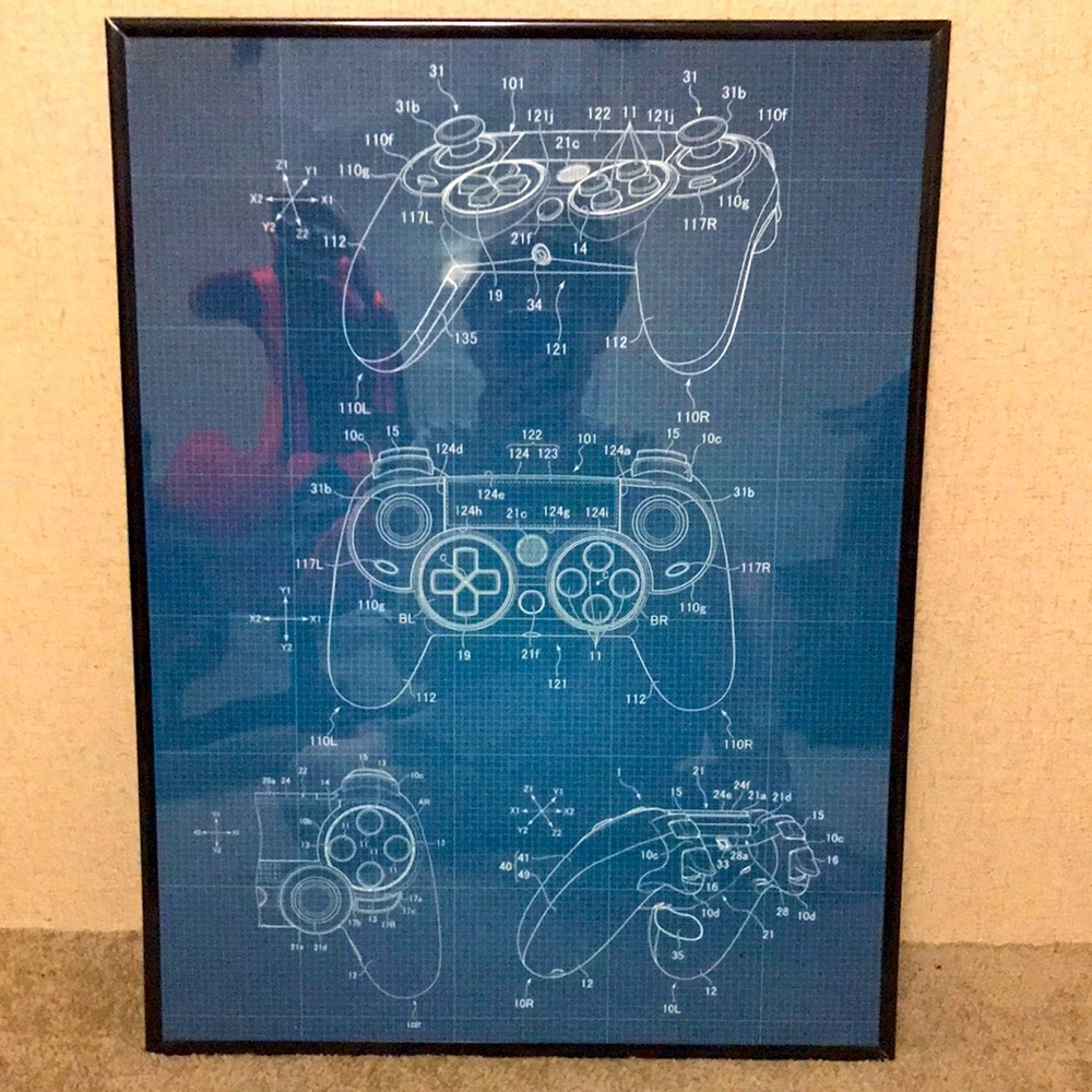 Playstation Controller poster, Including a complete cover